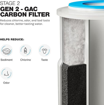 iFilters 2-Stage Whole House Water Filter System – Sediment and CTO Water Filter Cartridge Replacement Set Compatible with LWH-D Gen 2 – OEM, NSF-Certified – Removes Sediment, Rust, Chlorine Taste