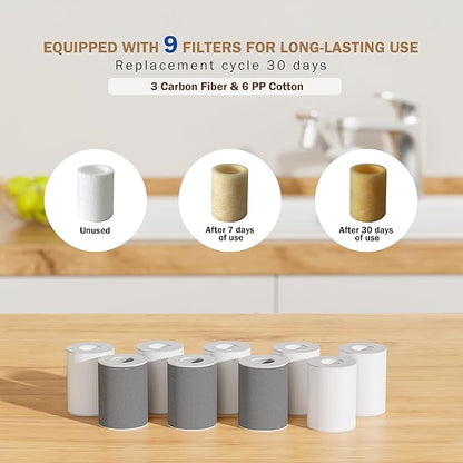 Frizzlife Water Filter for Sink Faucet Extender Aerator, 9pcs Filter Reduce 99% Chlorine, 1080° Rotating Brass Swivel Aerator, 2 Modes Attachment Faucet Filter for Skin Kitchen Bathroom Sink, FF1080