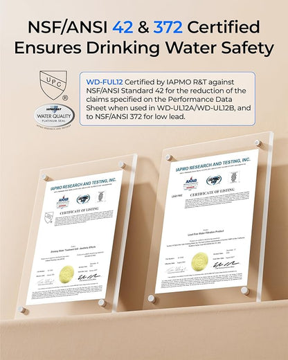 Waterdrop FUL12 Replacement for 10UA PRO/10UB PRO/UL12A/UL12B Under Sink Water Filter, Reduces PFAS, PFOA/PFOS, Lead, Chlorine, Bad Taste & Odor, 11000 Gallons (NOT Replacement for 10UA/10UB)