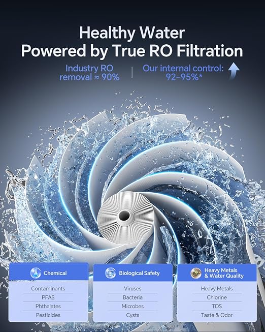 Ranein Under Sink Reverse Osmosis Water Filter System,0.42 GPM High Flow 600 GPD Tankless RO System,2:1 Pure to Drain Ratio, 95% TDS Removal, Space-Saving Design with Faucet, NSF/EPA Standards V600
