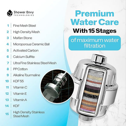 Shower envy 15-Stage Shower Filter – High-Pressure Filtered Shower Head with Vitamin C & E – Removes Impurities for Healthier Skin & Hair – Universal Fit for All Showers