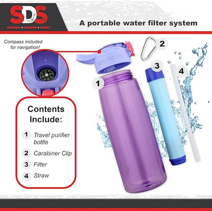 SDS Water Filter Bottle - Filtering Water Bottle Filter Travel Accessory for Safe Drinking Camping Water Purifier
