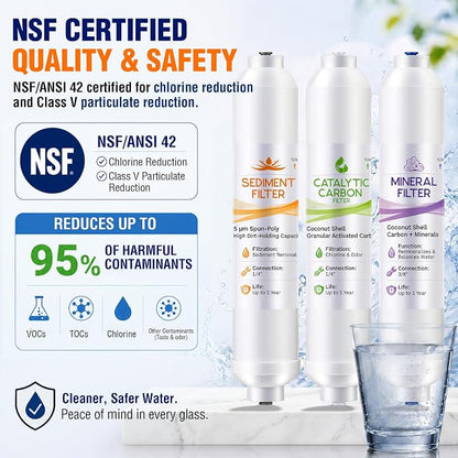 Replacement Water Filter Change Set Compatible with Home Master TMAFC ERP Artesian And HydroGardener Reverse Osmosis Systems, 3 Stage Sediment Catalytic Carbon Mineral Filters