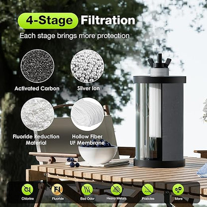 Purewell 1.0 Gallon Portable Gravity Water Filter System, 4-Stage 0.01μm Ultra-Filtration Countertop System with Water Level Window and Stand, Reduce Fluoride & Chlorine, for Camping, RVing (PW-1G-KF)