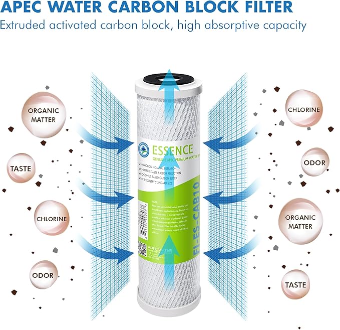 APEC Water Systems 10” Carbon Block Water Filter For Reverse Osmosis System, 10” x 2.5”, 10 Micron (FI-ES-CAB10)