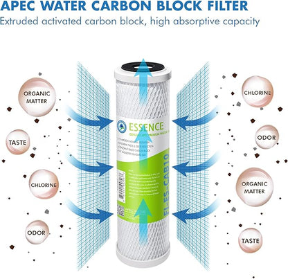 APEC Water Systems FILTER-SET-ES High Capacity Replacement Pre-Filter Set For Essence Series Reverse Osmosis Water Filter System Stage 1-3