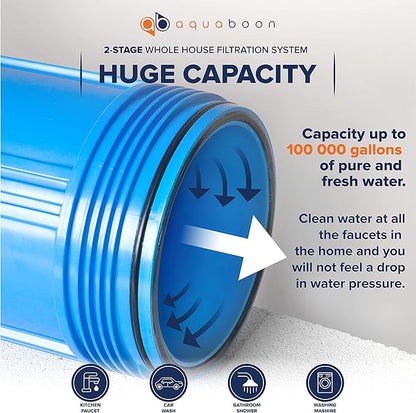 Aquaboon 2-Stage Whole House Water Filter System with 20x4.5 Water Filters Against Sediment & Chlorine | Gauge & Release, Wrench, Bracket Included