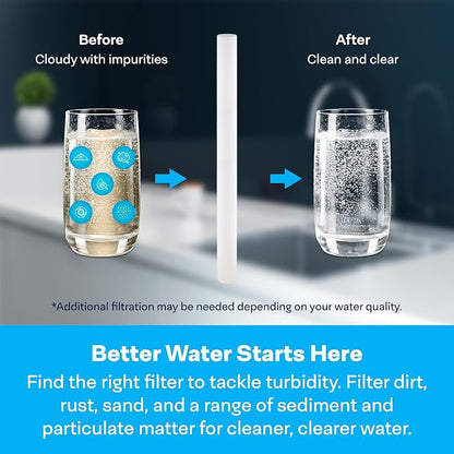 SpiroPure 40x2.5 5 Micron Sediment Water Filter SDC-25-4005 P5-40 (20 Pack)