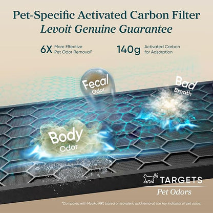 Levoit Vital Pet Pro Air Purifier Replacement Filter,1 Pack | Genuine Vital Pet Series Air Purifier Filters, Supports HEPA Sleep Mode, High-Efficiency Activated Carbon,White