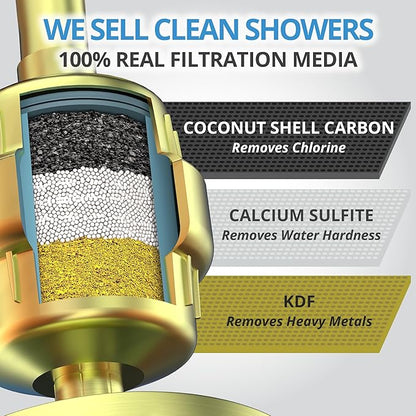 weAQUA Heavy Duty NO BS Shower Filter – 99% Removal for Hard Water, Chlorine, Fluoride, Heavy Metals, Micro-life, Organics and More (Matte Gold)
