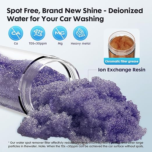 Deionized Spot-Free Car Wash Rinse System, Spotless Water System for Car Wash, Portable Water Deionizer for RV, Car,Motorcycles & Auto Detailing