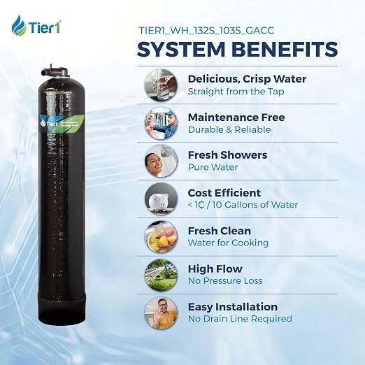 Tier1 32,000 Grain Water Softener & Chloramine Reduction Filter | Whole House 3-in-1 with Catalytic Carbon Filtration & Sediment Pre-Filter | Ideal for 1–2 Bathroom Homes | Metered Valve Control