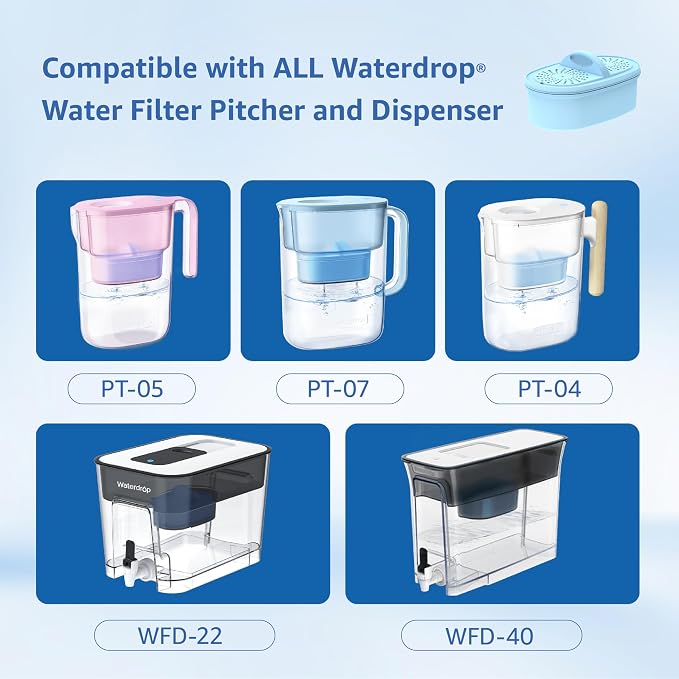 Maxblue PF-AL Alkaline Water Filter Replacement for Waterdrop® Pitcher | Replacement for Waterdrop® Pitcher and Dispenser & PF-AL Filter, Reduces PFOA/PFOS, Chlorine, Last Up to 100 Gallons, 2 Pack