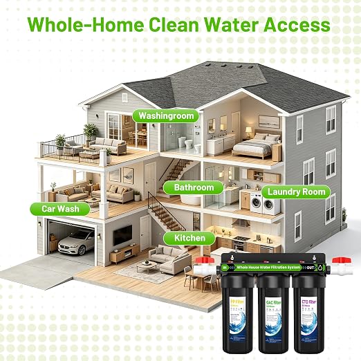 Whole House Water Filter System, 3 Stage Home Water Filter System for Well Water City Water, Includes 3 Sets Filters (2 Years use), 3/4” Port, Reduces Chlorine,Taste, Sediment for Cleaner Water