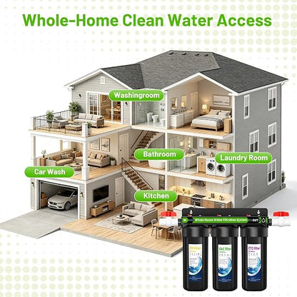Whole House Water Filter System, 3 Stage Home Water Filter System for Well Water City Water, Includes 3 Sets Filters (2 Years use), 3/4” Port, Reduces Chlorine,Taste, Sediment for Cleaner Water