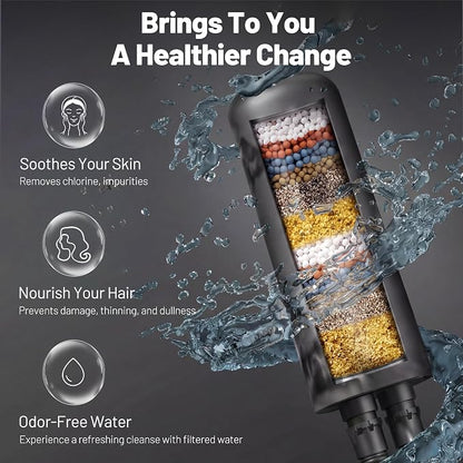 1-Pack Black Shower Head Filter Replacement for L400099 DAKINGS Matte Black Filtered Rainfall Shower Head Combo, Remove Chlorine, Reduces Dry Itchy Skin