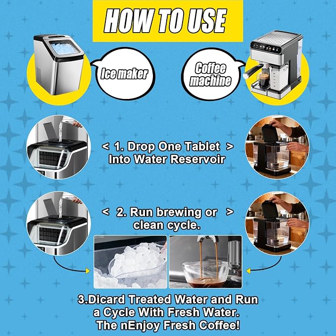 Coffee Machine Cleaner & Descaler Tablets, 2 in 1 Ice Maker Cleaner Tablets, Removes Limescale, Odor & Residue, Deep Clean for Espresso Machines, Coffee Makers & Ice Machines