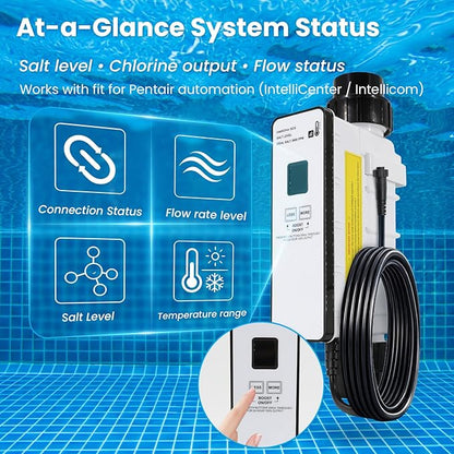 IC15 Salt Cell Saltwater Chlorine Generator,Replacement Cell Fit for Pentair IntelliChlor IC15,EC-520888 520888 Power Center,Salt Chlorinator System for Inground Pools up to 15,000 Gallons