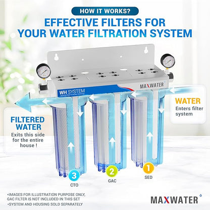 Max Water 5 Micron Replacement Water Filter Set 10” x 2.5” Sediment & Carbon Block (PP + CTO), Set of 2 for Standard RO & Whole House Water Systems