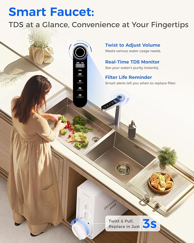 Waterdrop X12-WCS RO Water Filter, NSF/ANSI 42&58&372 Certified, 1200 GPD Undersink Reverse Osmosis System, 10-Stage Filtration, 3:1 Pure to Drain, Smart Faucet, BPA Free, [ NO Minerals Added ]