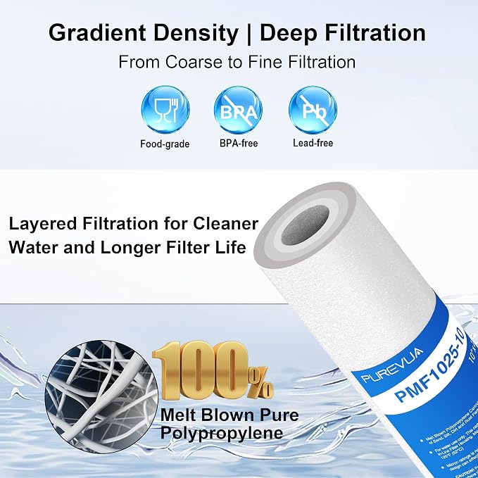 10 Micron 10" x 2.5" Sediment Filter, Whole House Water Filter Cartridge Replacement for Any 10 inch RO Unit, Compatible with Culligan P5, GE FXUSC, WFPFC5002, AP110, WHKF-GD05, Pack of 6