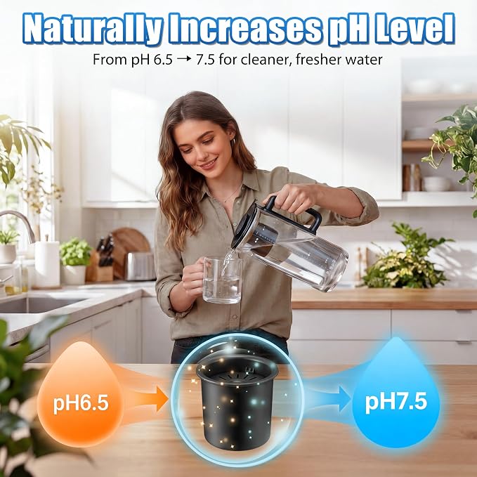 Remineralization Filters Compatible with Bluevua RO100ROPOT-LITE, One-Year Alkaline Mineral Replacement Set for Reverse Osmosis Systems, Restores Minerals and Raises pH Level (4 Pack)