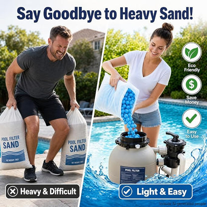 2026 Upgraded 3.6lb Pool Filter Balls for Sand Filter with Wash Bag, Reusable Blue Sand Filter Balls for Swimming Pool, Above & In Ground Pool, Pool Filter Media Replace 120lbs Filter Sand