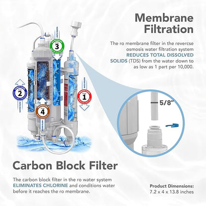 Aquatic Life RO Buddie 4-Stage Aquarium Water Filter System, Reverse Osmosis RO/DI Filtration Unit for Fish Tank, Fountains, and More, 50 GPD (Gallons Per Day)