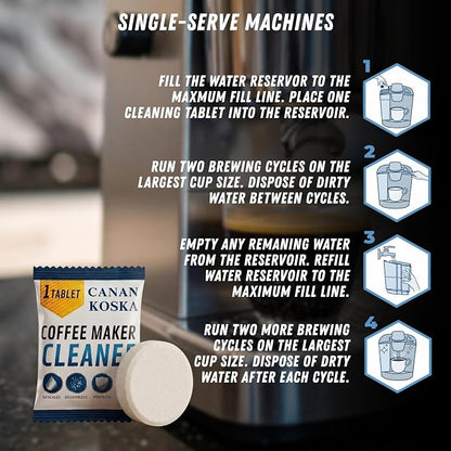 Coffee Machine Descaler Tablets 24 Count – Universal Coffee Maker Cleaner – Removes Limescale, Improves Taste & Performance – Compatible with Most Machines