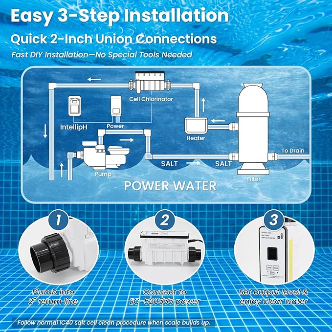 IC40 Salt Cell Saltwater Chlorine Generator,Replacement Cell Fit for Pentair IntelliChlor IC40,EC-520555 520555 Power Center,Salt Chlorinator System for Inground Pools up to 40,000 Gallons