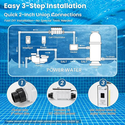 IC40 Salt Cell Saltwater Chlorine Generator,Replacement Cell Fit for Pentair IntelliChlor IC40,EC-520555 520555 Power Center,Salt Chlorinator System for Inground Pools up to 40,000 Gallons