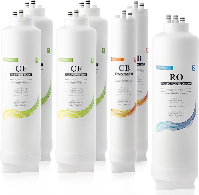 iSpring F7-RO500 2 Year Replacement Filter Pack for RO500 Tankless Reverse Osmosis Water Filtration System