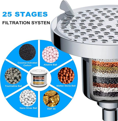 Filtered Shower Head with Filters: Hard Water Softener for Hair Loss & Dry Scalp - High Pressure 6" Rain Showerhead Removes Chlorine for Wellness Women