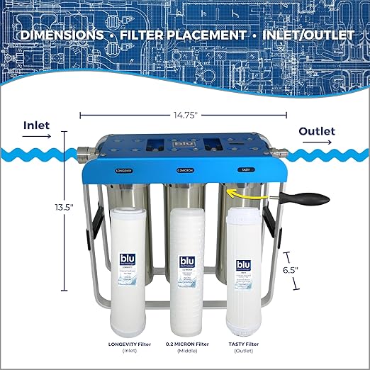 GoBluTech AR3 XLT, RV Water Filter System, 0.2 Micron Filter for Campers with Compact 10-inch Filters, 3 Stage Premium Filtration System, for RVs, Vans, and Boats - US Veteran Owned