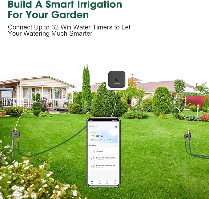 Smart Hose Timer for Garden with Brass Inlet, Water Timer with WiFi Hub, APP & Voice Control, Up to 20 Watering Plans, 2-Zone Sprinkler Drip Irrigation System Controller for Yard Lawn Watering