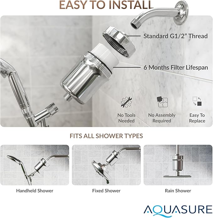 Aquasure 10,000 Gallons High Capacity Shower Filter For Healthier Hair, Skin & Nails | Improves Dry Itchy Skin, Reduce Dandruff, Eczema, Protect Colored Hair (Brushed Nickel)