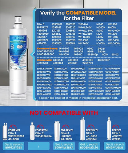 ICEPURE 4396508 Refrigerator Water Filter Replacement for EveryDrop Filter 5, EDR5RXD1, Whirlpool 4392857, NL300, 4396510, 4396509, 4396547, LC400V, 4396510p, WF-NLC240V,PNL240V, 2PACK