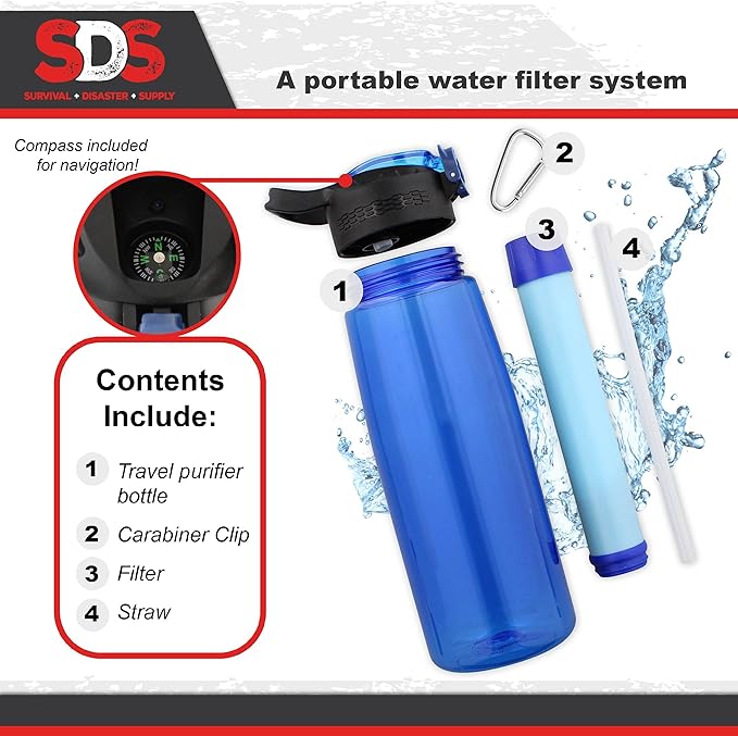 SDS Water Filter Bottle - Filtering Water Bottle Filter Travel Accessory for Safe Drinking Camping Water Purifier