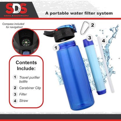 SDS Water Filter Bottle - Filtering Water Bottle Filter Travel Accessory for Safe Drinking Camping Water Purifier