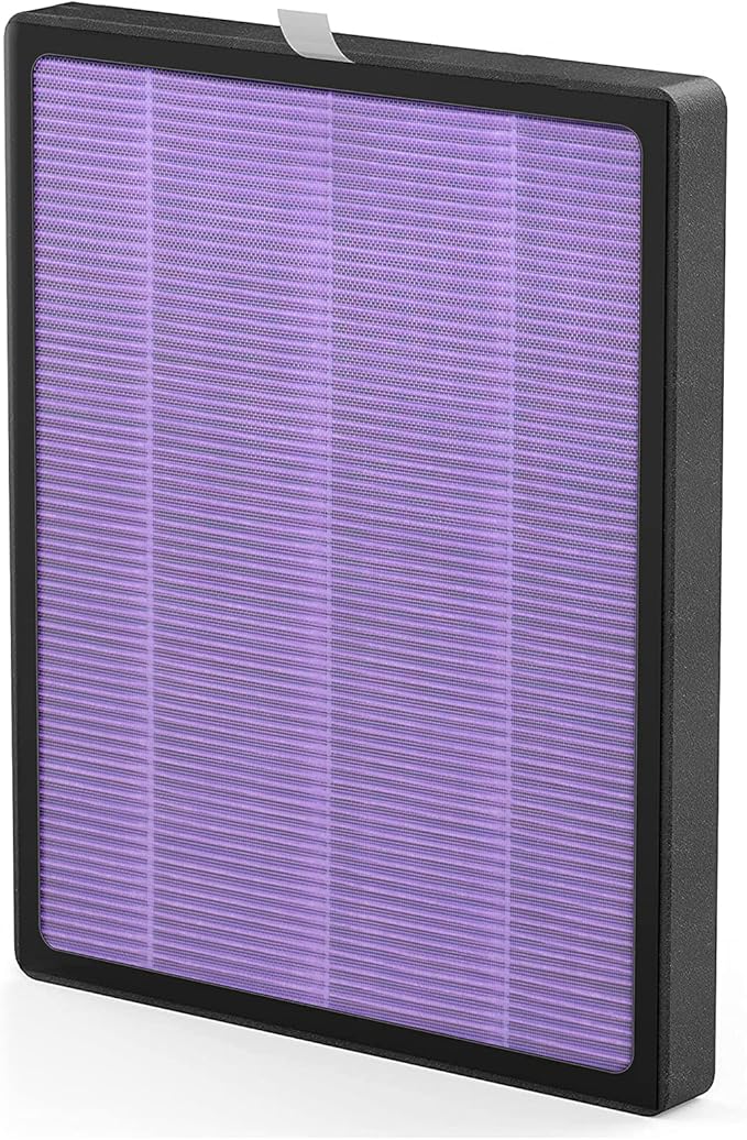 YIOU Air Purifier R1 Replacement Filter, 3-in-1 Pre-Filter, True HEPA Filter, High-Efficient Activated Carbon Filter(Toxin Absorber),Deep Purple