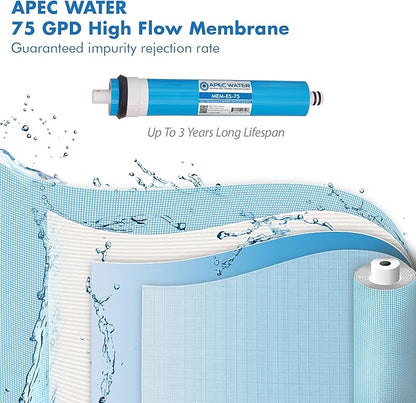 APEC Water Systems FILTER-MAX-ESPH 75 GPD Complete Replacement Filter Set for ESSENCE Series Alkaline Reverse Osmosis Water Filter System
