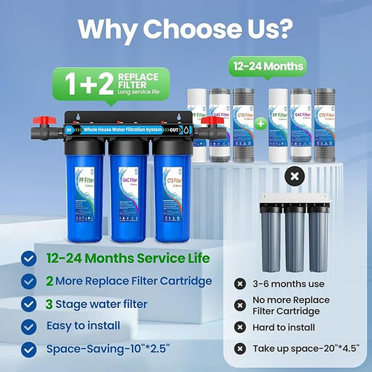 Whole House Water Filter System, Extra 2 Sets Filter, 3 Stage Home Water Filtration System Reduces Chlorine, Sediment, Odor for Healthier Skin, with 2 Valves, 3/4" Ports, for 1-2 Year Use
