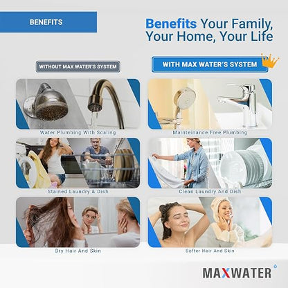 Max Water 2 Stage (Sediment, Odor & Improving Taste) Whole House 10 inch, Standard Water Filtration System - Clear Housing - Sediment + Carbon Block Filter - ¾ Inlet/Outlet