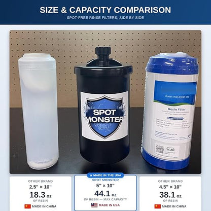 Spot Free Water Filters for Car Washing, Removes TDS for Spotless Rinse, Hose Connection, Deionized Water Filter for Cars, Boats, Windows & RVs, Wall Mount or Portable Use, Twin Pack, USA