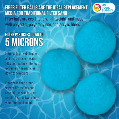 U.S. Pool Supply 1.5 lbs Blue Pool Filter Balls for Sand Filter - Reusable Fiber Filter Media for Swimming Pool Sand Filters, Replacement Equals 50 lbs of Filtration Pump Sand - Above Ground Cleaning