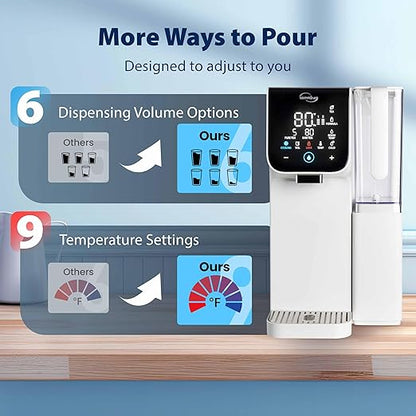 iSpring RCD100HCW Alkaline Hot & Cold Countertop Reverse Osmosis System, White, Remineralization RO Water Filter Dispenser, 9 Temperature & 6 Dispensing Volume Options, TDS & Filter Life Monitor