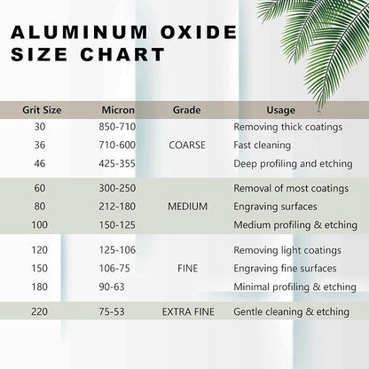TITGGI 100 Grit Aluminum Oxide Blast Media for Sandblasting, 12 lb | Rust and Paint Removal, Uniform Matte Finish, Metal Surface Preparation Before Painting, Coating or Refinishing