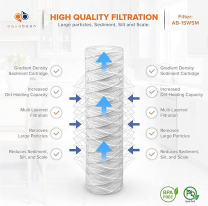 Aquaboon Whole House 5 Micron 10 x 2.5 String Wound Sediment Water Filter Cartridge Replacement Compatible with Well Water Filter WHKF-WHSW, 4-Pack