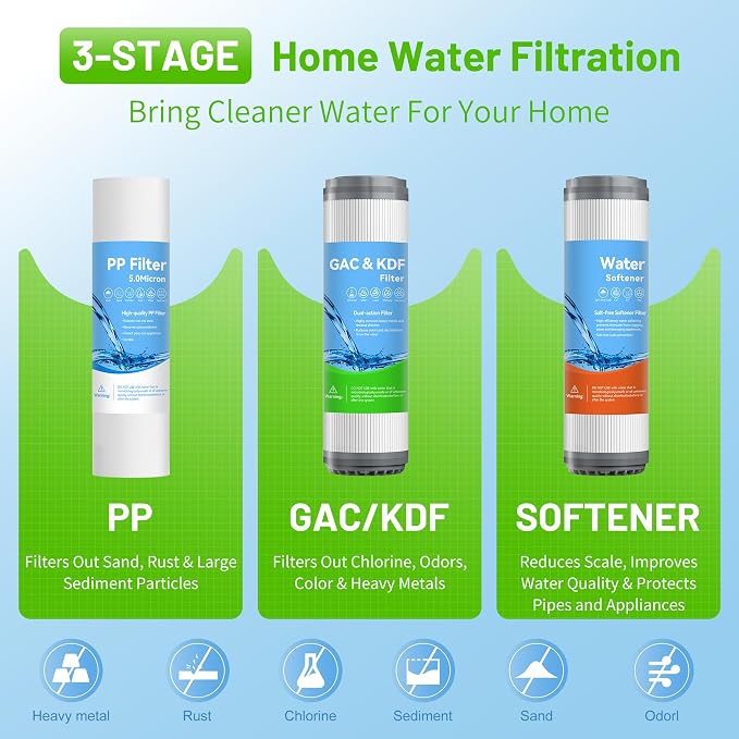 3 Stage Whole House Water Filter System, Water Softener System, Extra 2 Sets of Water Filter Replacement, Reduces Heavy Metal, Chlorine Oder, Taste, 10"x2.5", 3/4" Ports with 2 Valves