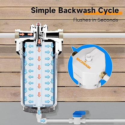 PUREPLUS Whole House Water Filtration System, 10″ × 4.5″ Housing, 1″ NPT Inlet/Outlet, Durable Housing with Bypass & Backwash, Pressure Relief, Mounting Bracket